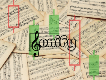 Fibonacci Frequencies: Harmonizing Price Retracements and Music Theory