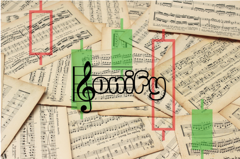 From Charts to Chords: How Price Action Becomes Music