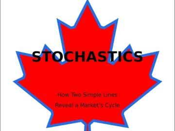 Stochastics: How Two Simple Lines Reveal a Market’s Cycle Stochastics guidebook cover, Samxon Market Indicator Series No. 1