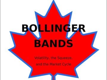 Bollinger Bands: Volatility, the Squeeze, and the Market Cycle Bollinger Bands guidebook cover, Samxon Market Indicator Series No. 2