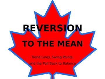Reversion to the Mean: Trend Lines, Swing Points, and the Pull Back to Balance Reversion to the Mean guidebook cover, Samxon Market Indicator Series No. 3