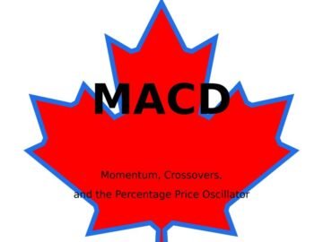 MACD: Momentum, Crossovers, and the Percentage Price Oscillator MACD guidebook cover, Samxon Market Indicator Series No. 4