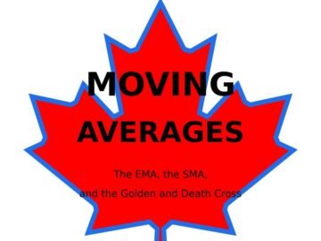 Moving Averages guidebook cover, Samxon Market Indicator Series No. 6