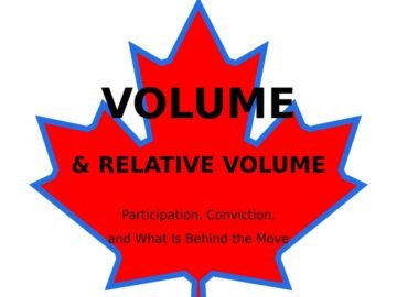 Volume & Relative Volume: Participation, Conviction, and What Is Behind the Move Volume & Relative Volume guidebook cover, Samxon Market Indicator Series No. 7