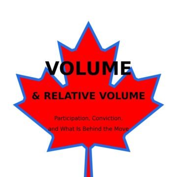Volume & Relative Volume: Participation, Conviction, and What Is Behind the Move Volume & Relative Volume guidebook cover, Samxon Market Indicator Series No. 7