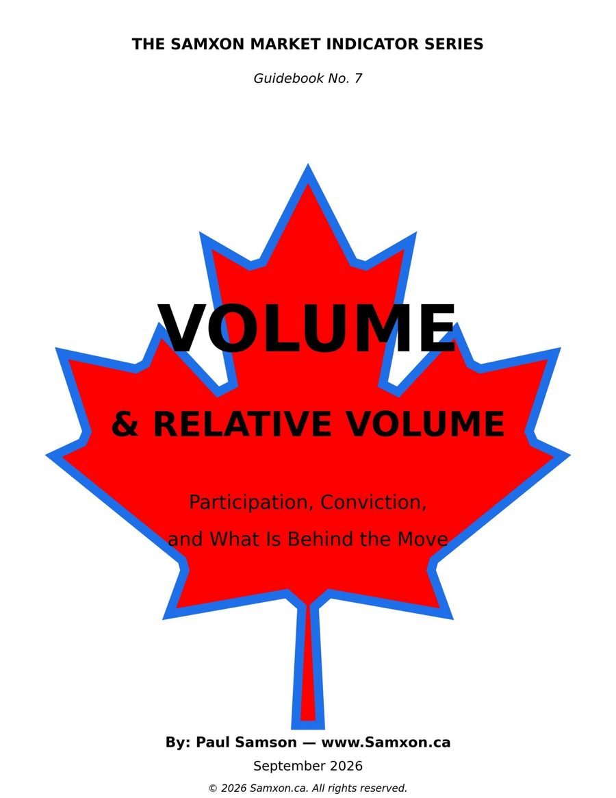 Volume & Relative Volume: Participation, Conviction, and What Is Behind the Move Volume & Relative Volume guidebook cover, Samxon Market Indicator Series No. 7