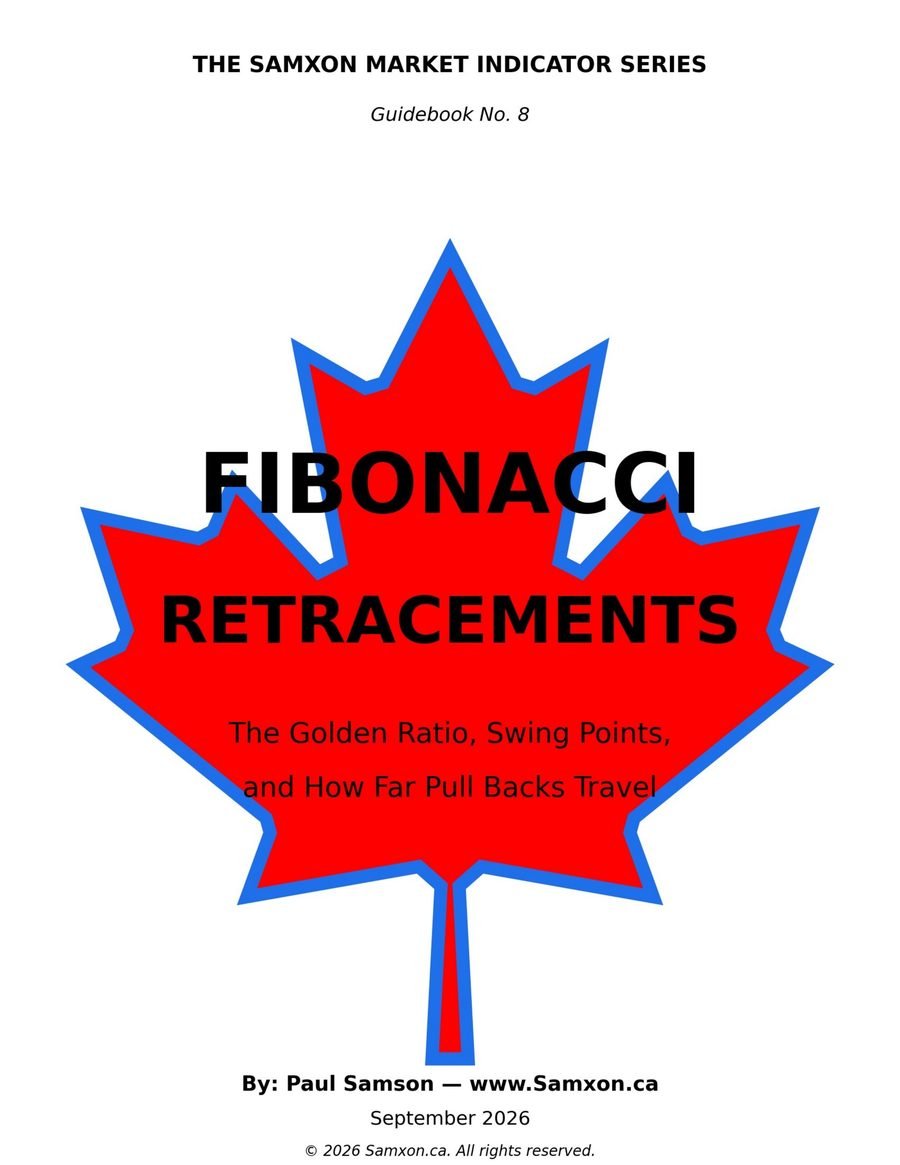 Fibonacci Retracements guidebook cover, Samxon Market Indicator Series No. 8