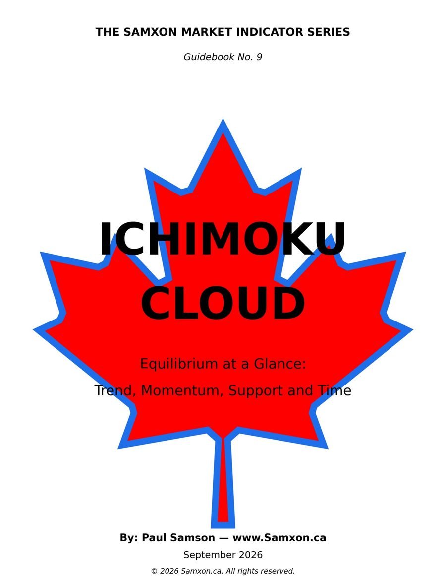 Ichimoku Cloud: Equilibrium at a Glance: Trend, Momentum, Support and Time Ichimoku Cloud guidebook cover, Samxon Market Indicator Series No. 9